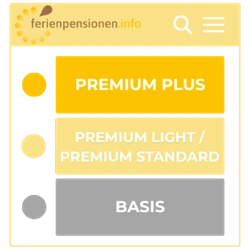 Sortierung nach Premium-Paket
